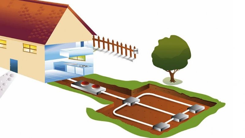Zapraszamy Mieszkańców Gminy Nielisz do udziału w projekcie pn. Budowa przydomowych oczyszczalni ścieków na terenie gminy Nielisz”