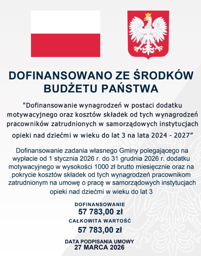Dofinansowanie wynagrodzeń pracowników zatrudnionych w samorządowych instytucjach opieki nad dziećmi do lat 3 na lata 2024-2027